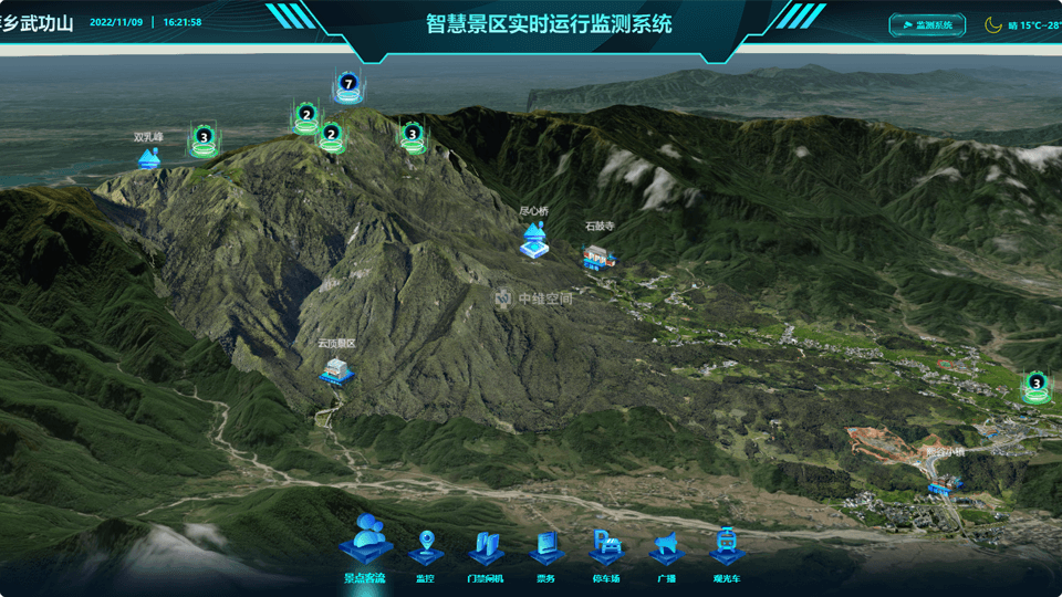 晋城倾斜摄影技术在旅游规划中的应用？